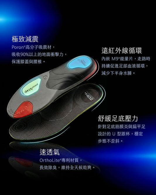 ZON+® 零重力機能鞋墊