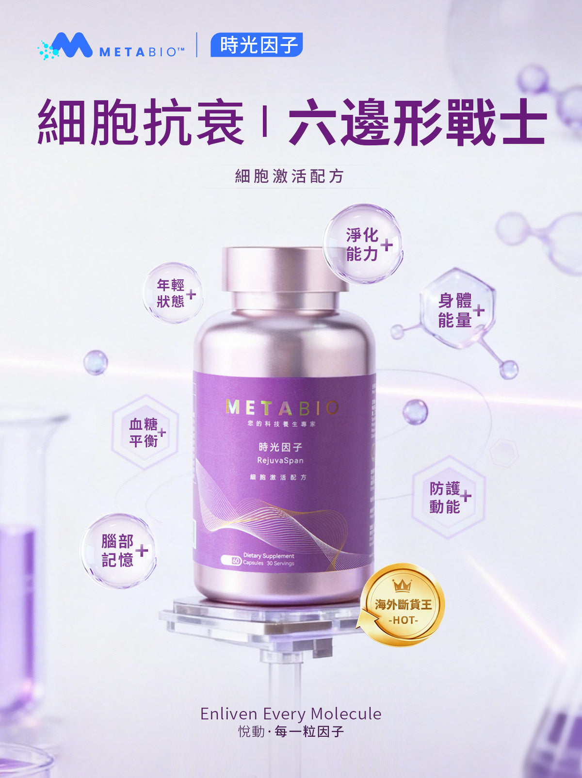 METABIO時光因子 (60粒)｜METABIO RejuvaSpan (60 Capsules)