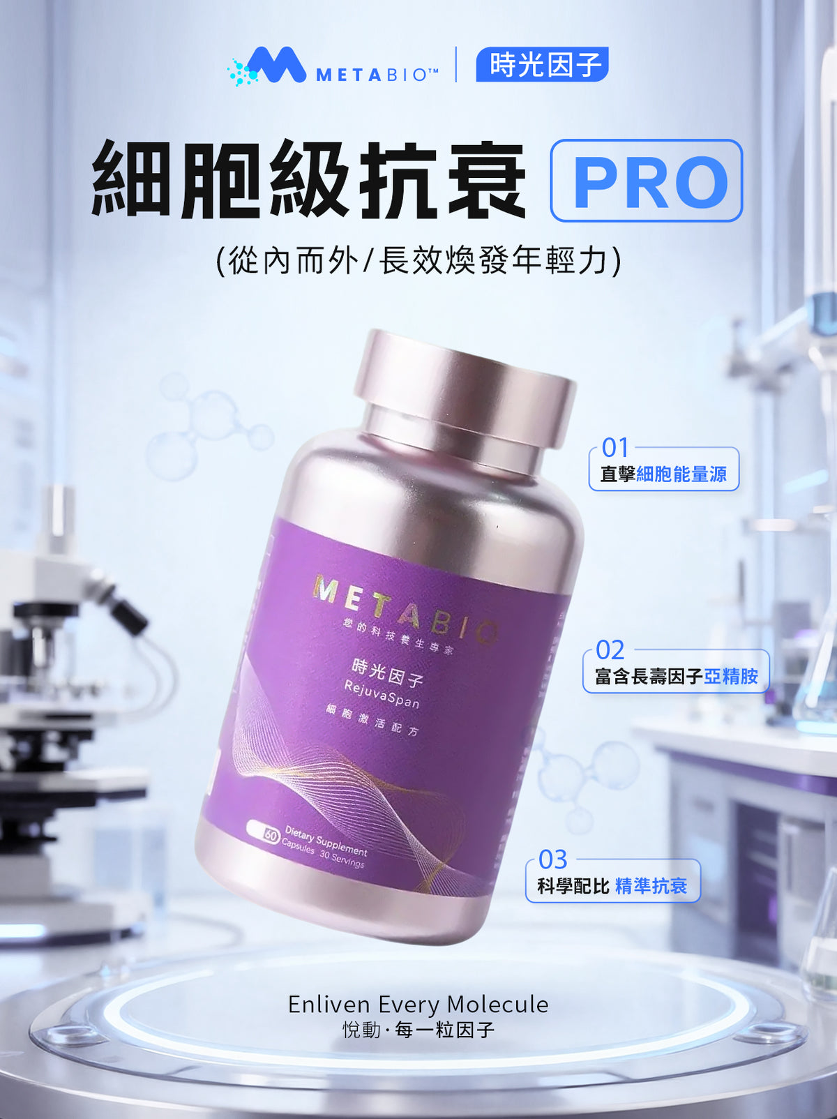 METABIO時光因子 (60粒)｜METABIO RejuvaSpan (60 Capsules)