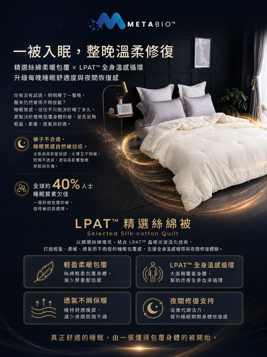 LPAT™ 精選絲綿被 | Selected Silk-cotton quilt