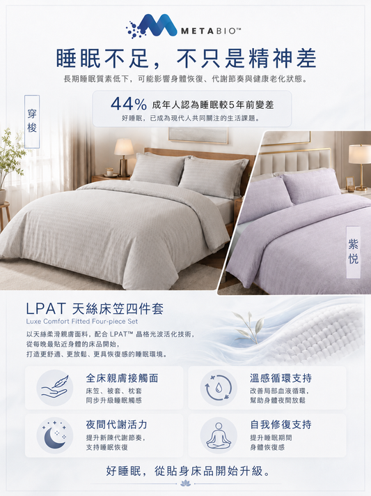 LPAT™ 天絲床笠四件套 | Luxe Comfort Fitted Four-piece Set