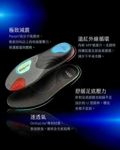 ZON+® 零重力機能鞋墊